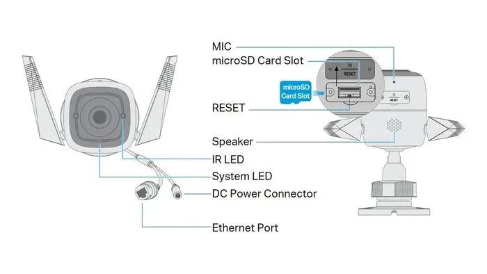 TP-Link Tapo C310 2K 3MP Externa Wi-Fi — foto 4 de 6