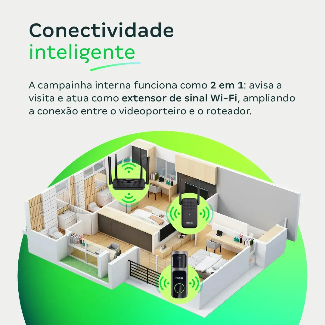 Videoporteiro Inteligente Wi-fi Mvw 2000 Intelbras — foto 3 de 3
